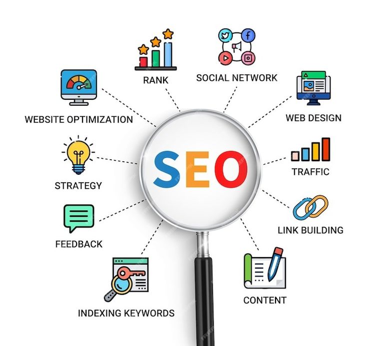 seo company